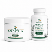 Gut Health Bundle