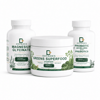 Starter Kit Bundle